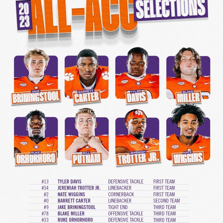 Championship Week 2023!!
